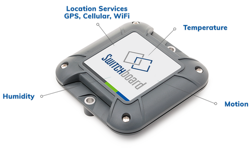 Switchboard Asset Tracker